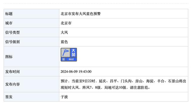 克洛泽：去年底应聘凯泽斯劳滕主帅失败，但还在关注德乙工作机会